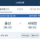 투어카페주