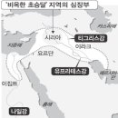 초승달지대 이미지