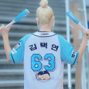 박찬호 영입 대비 두산 베어스 개인적 취향 20인 명단 ㄷㄷㄷㄷㄷㄷㄷ 이미지