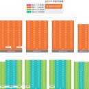 송정우방아이유쉘 이미지