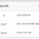 해양5로1L 이미지