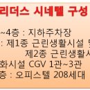 시네텔 이미지