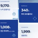 커먼네트워크 이미지