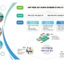 소마인력 - 부평구 | 소마인력