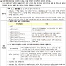 영월고령자복지주택 네이버블로그