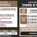 과천푸르지오 오르투스 인근, 과천라비엔오 인근 이미지