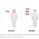 미추홀노인복지용구 네이버블로그