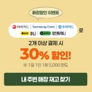 이마트24  용산삼일 | [편의점 신상] 이마트24 빵튜브 뽀니 콜라보 시리즈 (내돈내산 후기)