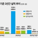 일진하이솔루스(주)