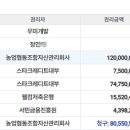(버스)수원지방법원평택지원 이미지