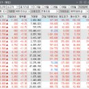 ㈜디에스첨단소재 제2공장 | 260424 마감 시황
