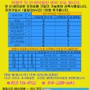 부경렌트카 이미지