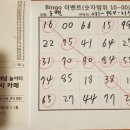 눈삔물고기