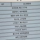 중식조리기능사 이미지