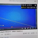 양빵당구클럽 이미지