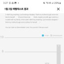 실용영어회화 (중급) 이미지