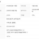 명곡미래빌1단지