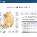 경일엔지니어링 이미지