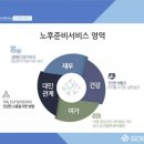 구암2경로당 이미지