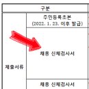 정관제일의원 네이버블로그