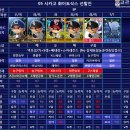[마구마구 세트덱 추천] 블랙삭스의 저주를 깨다, 05 시카고 화이트삭스 (19.09.04.Ver.)