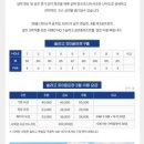 솔라고 골프연습장 (파3) 이미지