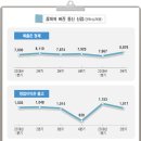 만만통신