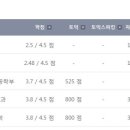 대한사료 이미지