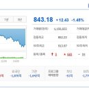 (주)삼화전기 이미지