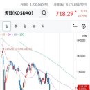 세진바이오테크 이미지