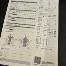 뽐뿌 | 31살 인생 최고 몸무게 찍고 간 송정역 헬스장… 운동 뽐뿌 제대로 온 후기