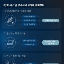 휴즈넷 이미지