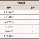 화천군 봉안당 이미지