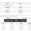 효자동솥뚜껑포항