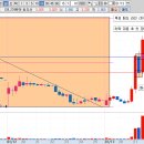 대영소프트 이미지