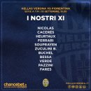 피오렌티나 이미지