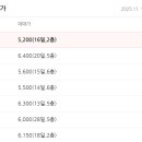 경상누리 이미지