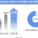 라이트광고