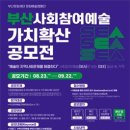 [공모전사이트] 사회참여예술(SEA)로 보는(SEE) 일상 속 기적 SEA-SEE 공모전 이미지