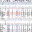 화성양행 이미지