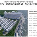 파나크