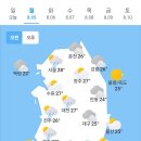 오늘의 날씨🌞☔️☃️, 2024년 8월 5일 월요일 이미지