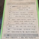 파시랑