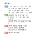 연세인정신건강의학과의원 이미지