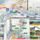 금강신관공원 2 이미지