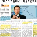 황의상사