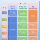 애니카랜드 망포점 이미지