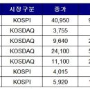 (주)푸른나라 이미지