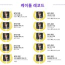 지민10 이미지