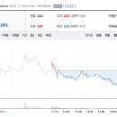 바다텔레콤 이미지